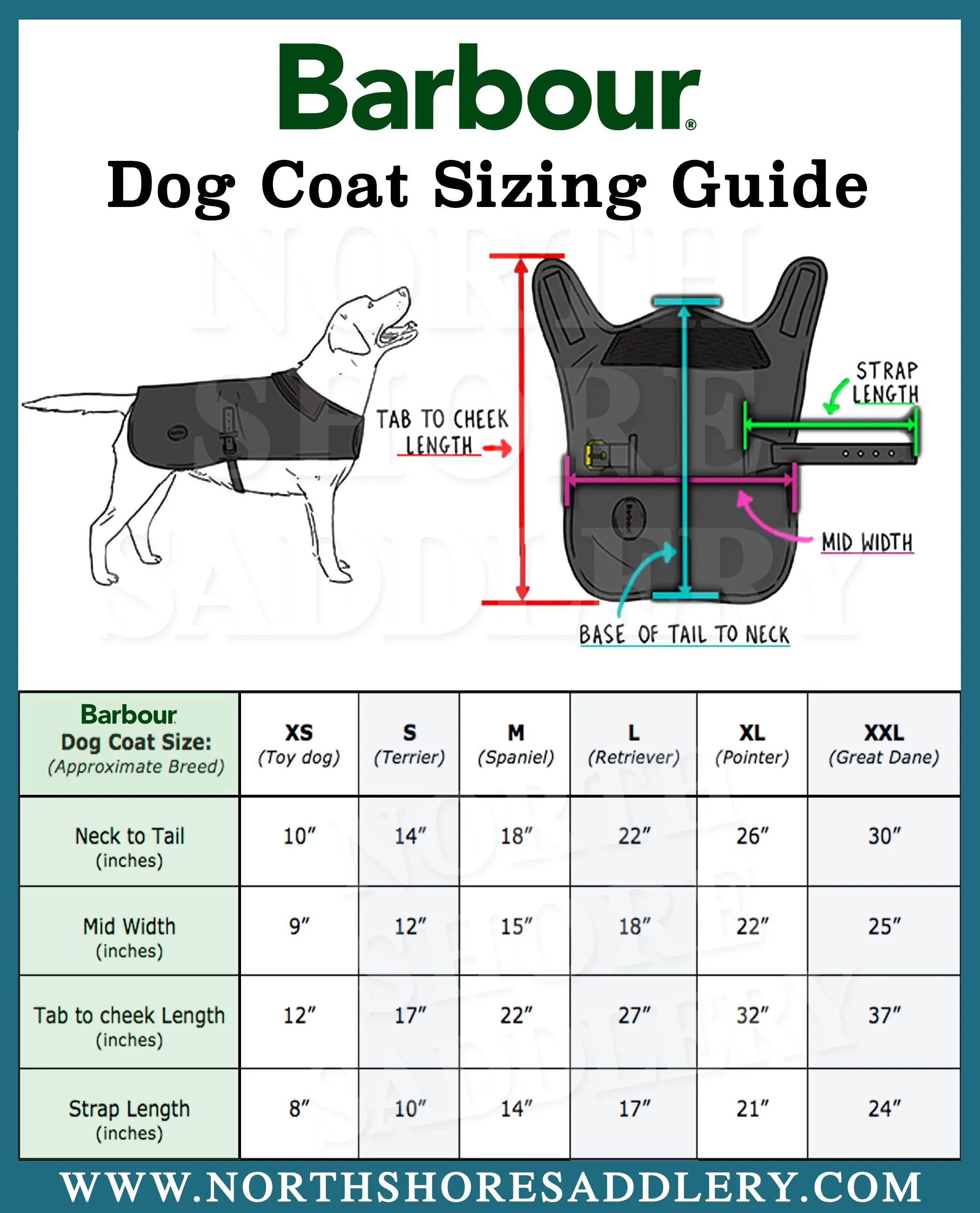 Barbour Wetherham Tartan Dog Coat