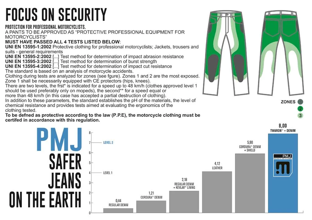 PMJ Jeans Florida Woman